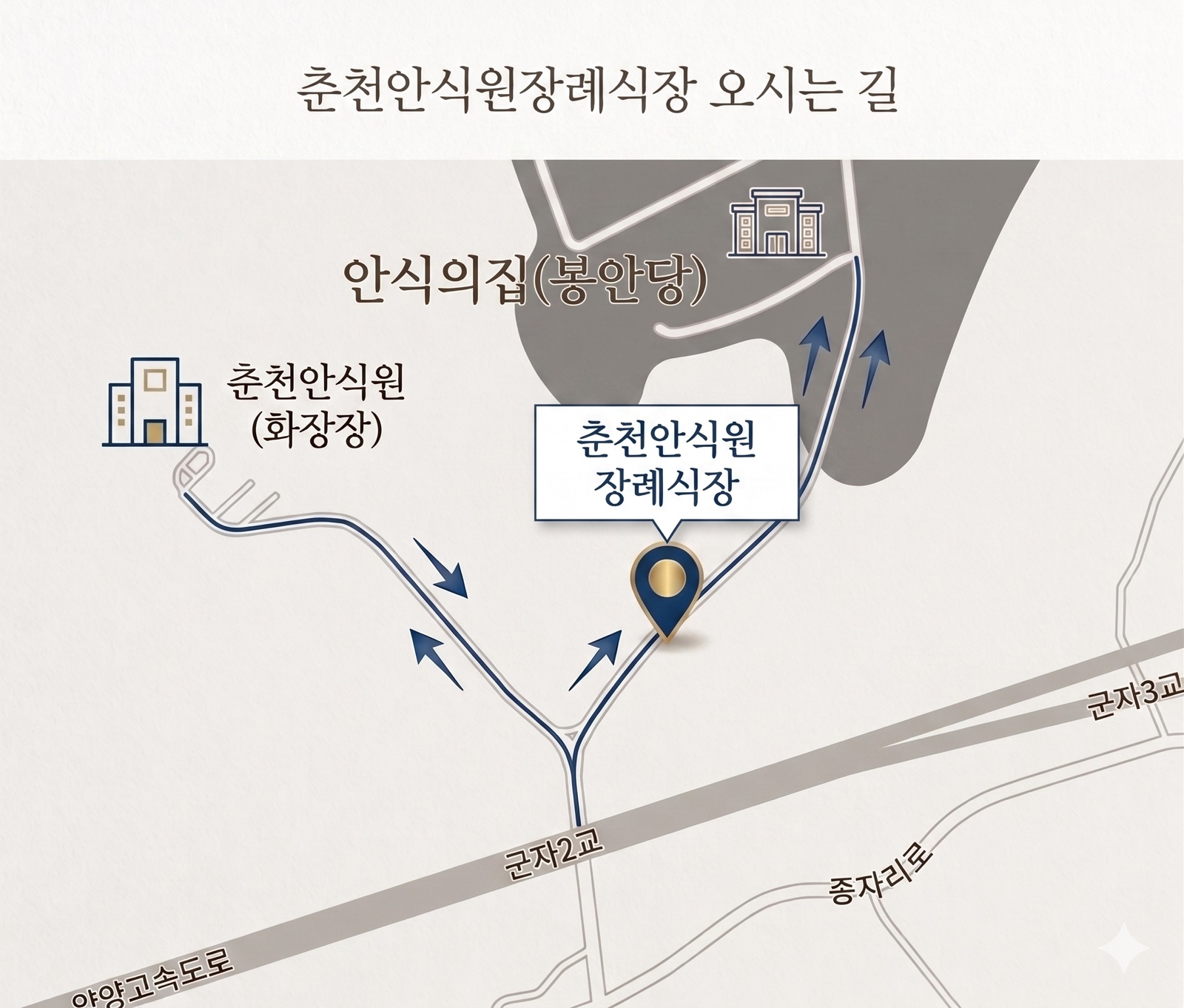 춘천안식원장례식장 오시는 길 약도 — 군자2교 → 진입로 → 우리 위치